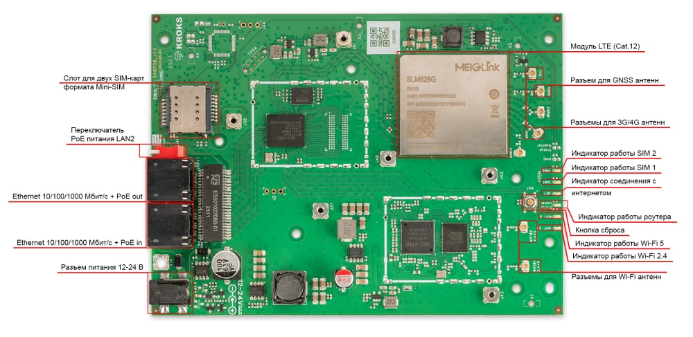 Kroks Rt-Brd m12-G гигабитный роутер с модемом LTE cat.12 для установки в гермобокс